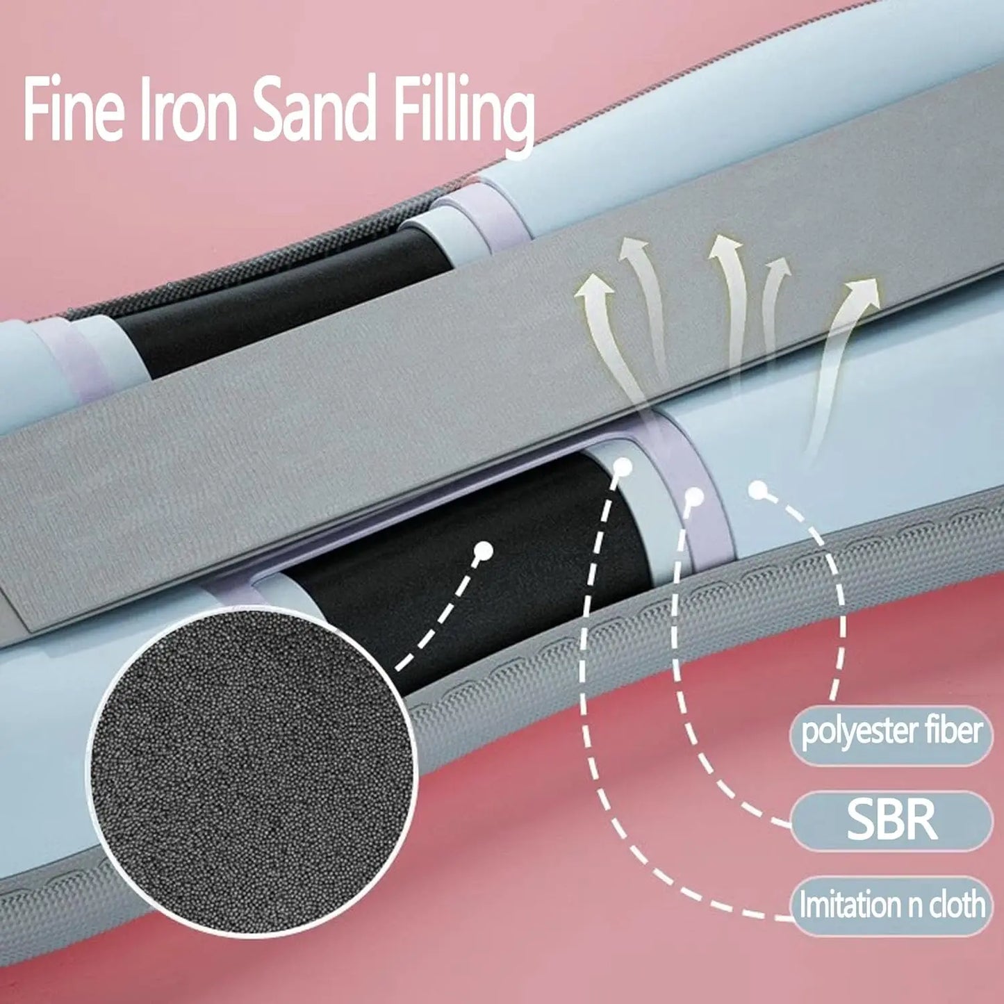 Bangle Weights — HaloBands+