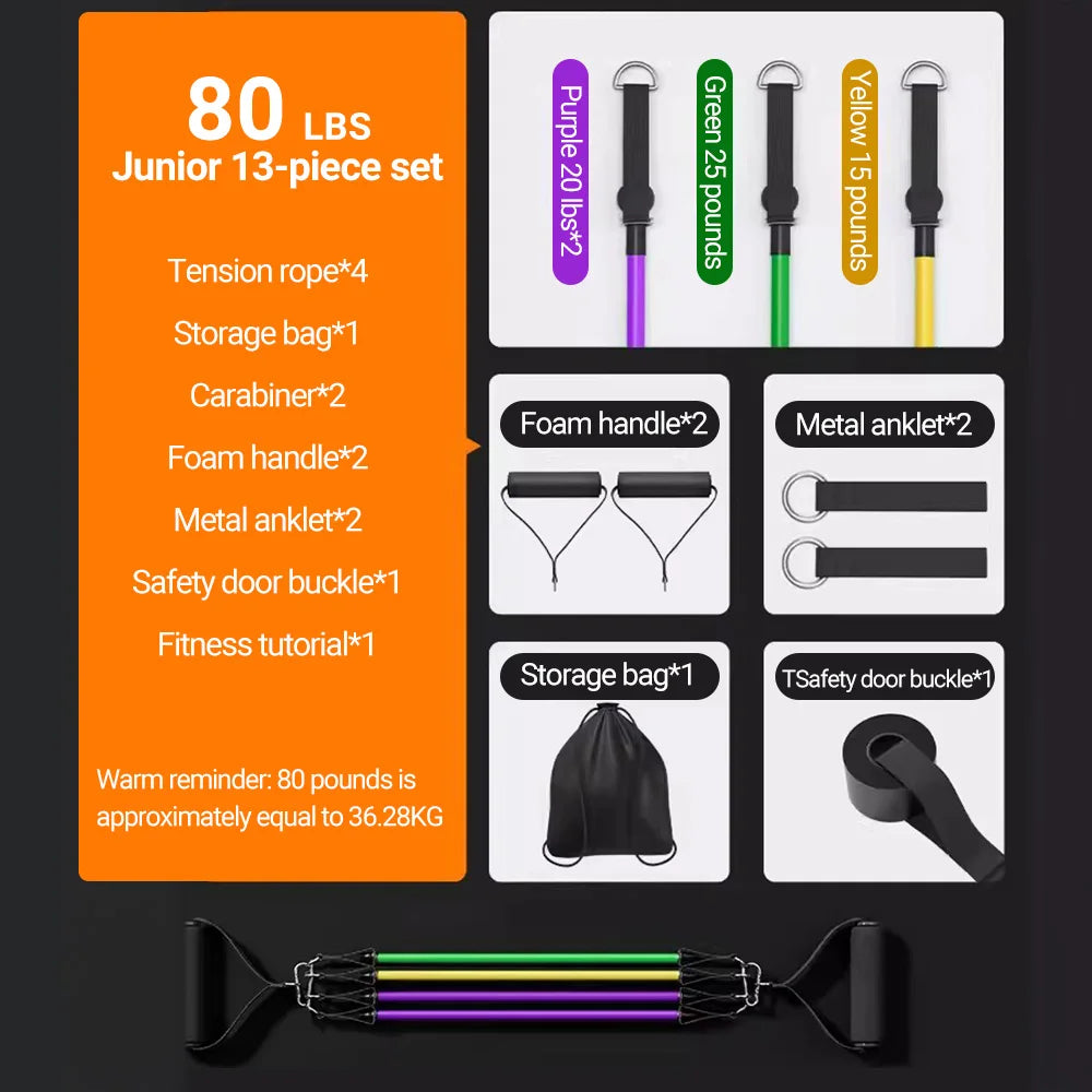 Door-Anchor Band Kit — DoorGym