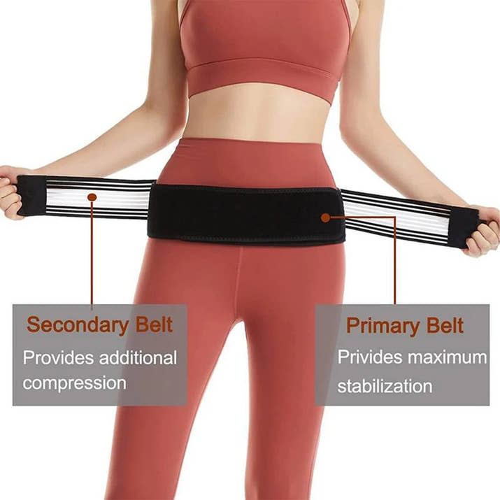 Sacroiliac SI Joint Hip Belt — CoreSling SI